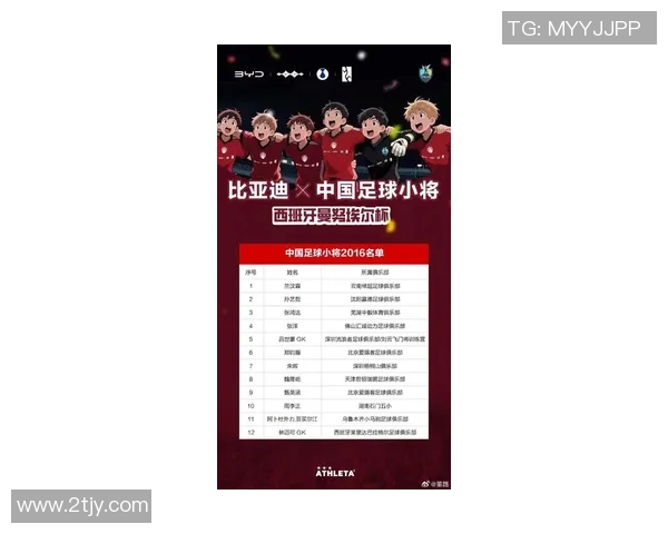 中国中锋推荐的足球明星名单及其精彩表现解析